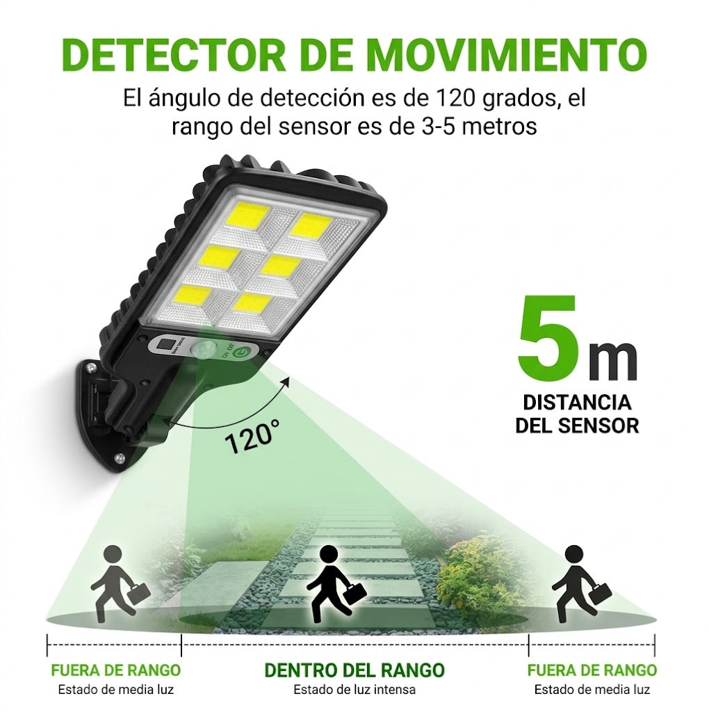 Foco Solar LED con Sensor de Movimiento Automático - Solare